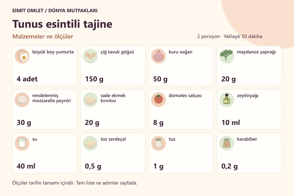 Tunus esintili tajine için malzemeler ve ölçüler