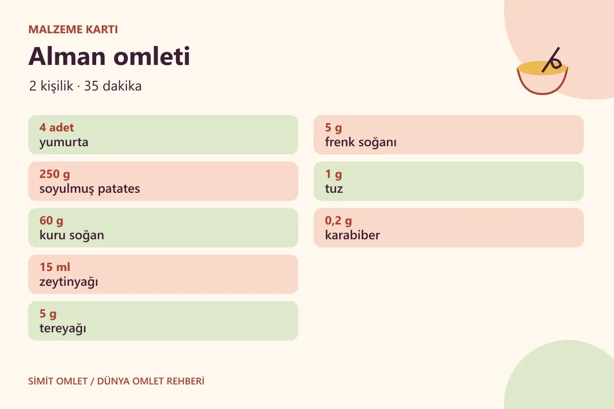 Alman omleti için ölçülü malzeme listesi