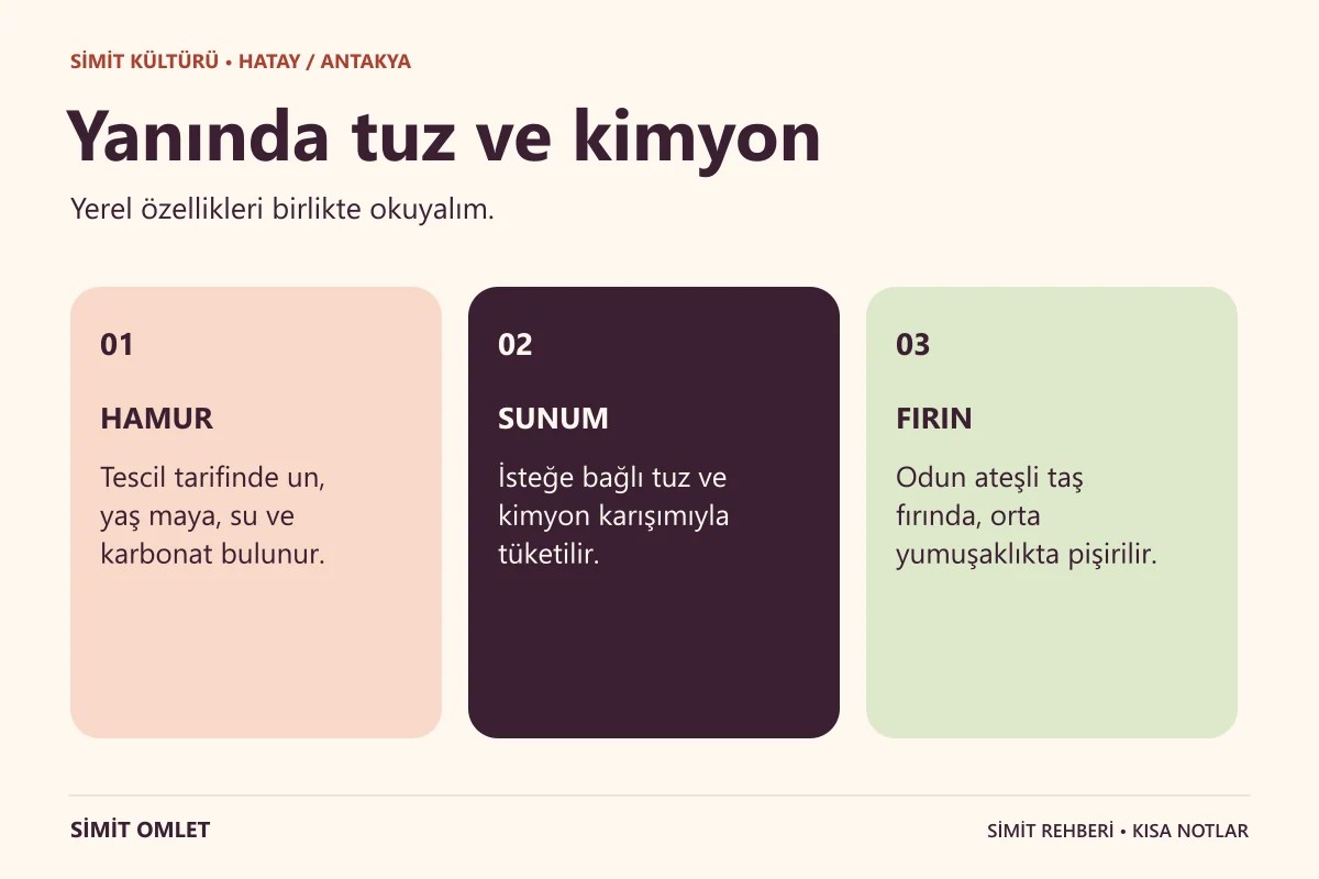 Antakya Simidi hakkında üç kısa bilgi.