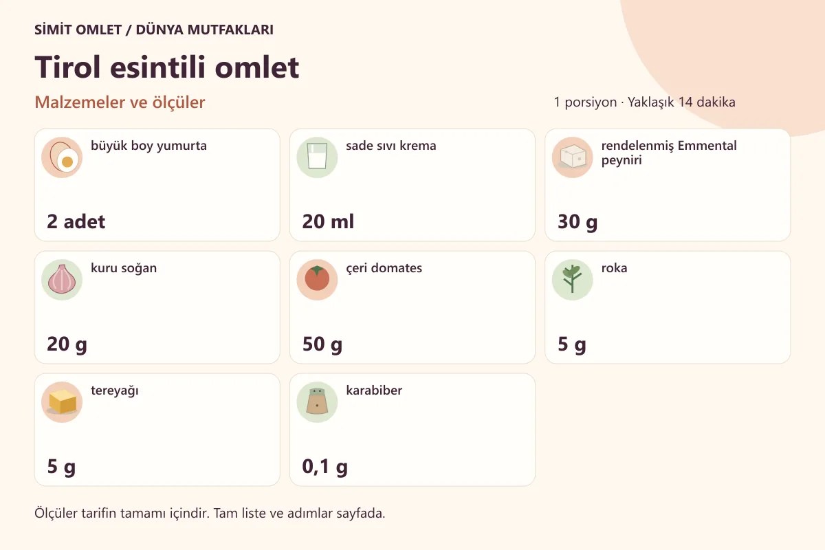Avrupa Omleti için malzemeler ve ölçüler