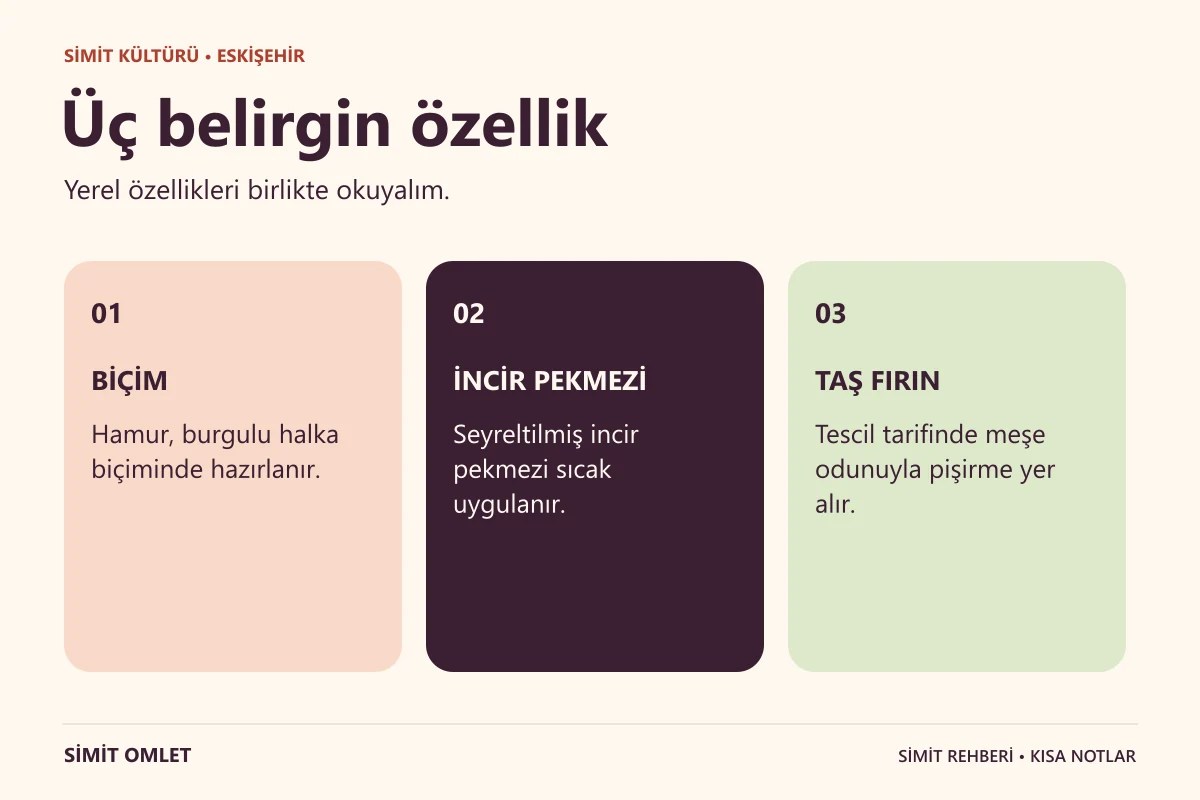 Eskişehir Simidi hakkında üç kısa bilgi.