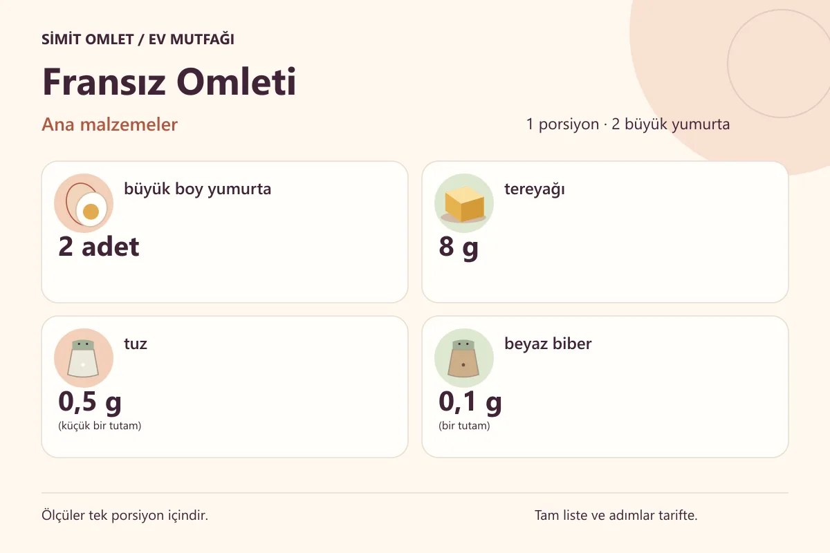 Fransız Omleti için tek porsiyonluk ana malzemeler ve ölçüler