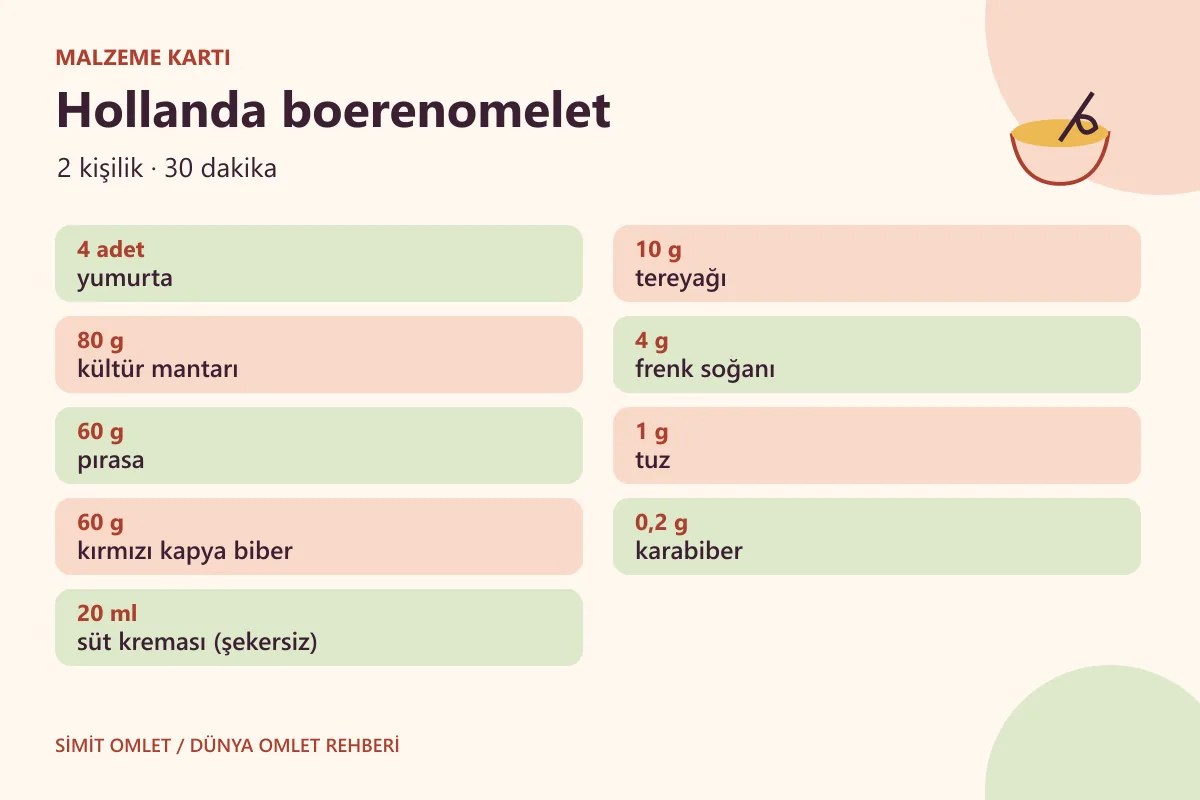 Hollanda boerenomelet için ölçülü malzeme listesi