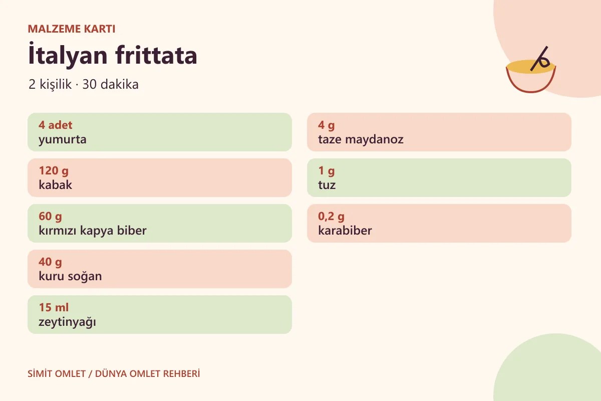 İtalyan frittata için ölçülü malzeme listesi