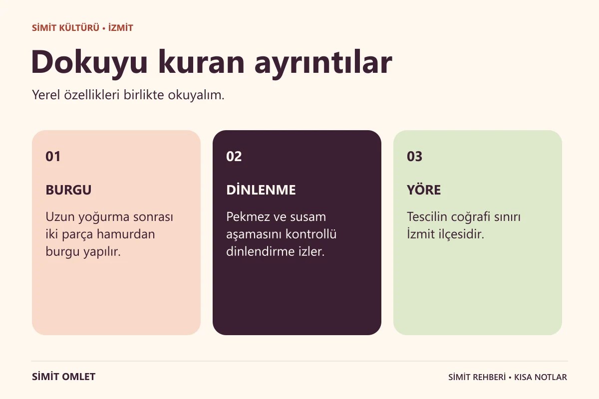 İzmit Simidi hakkında üç kısa bilgi.