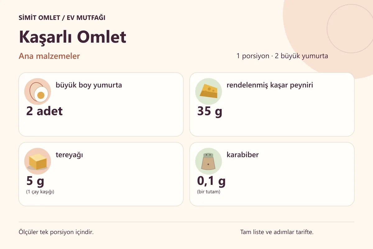 Kaşarlı Omlet için tek porsiyonluk ana malzemeler ve ölçüler