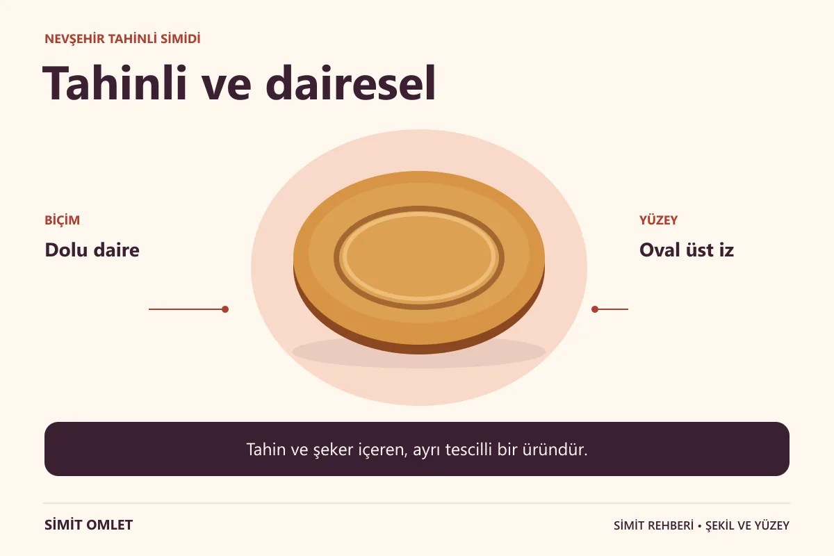 Nevşehir Tahinli Simidi: Dolu daire, Oval üst iz.