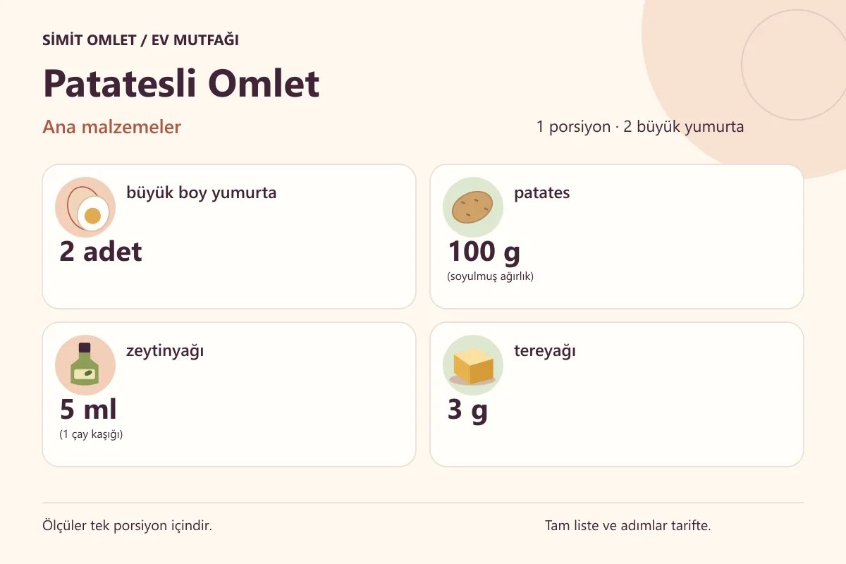 Patatesli Omlet için tek porsiyonluk ana malzemeler ve ölçüler