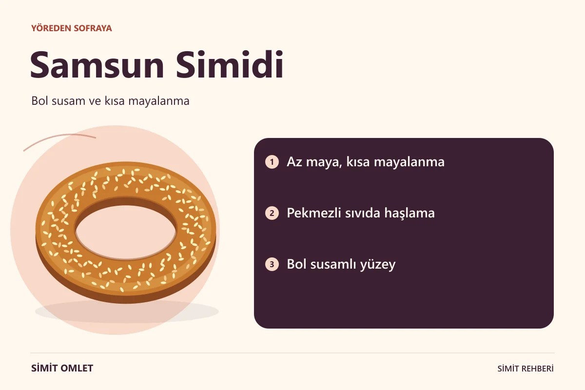 Samsun Simidi özelliklerini anlatan bilgi görseli.