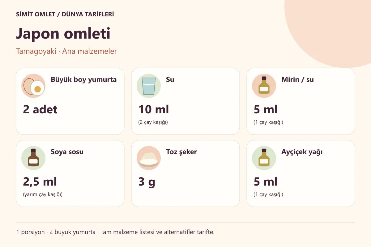 Japon omleti için ana malzemeler ve tek porsiyonluk ölçüler