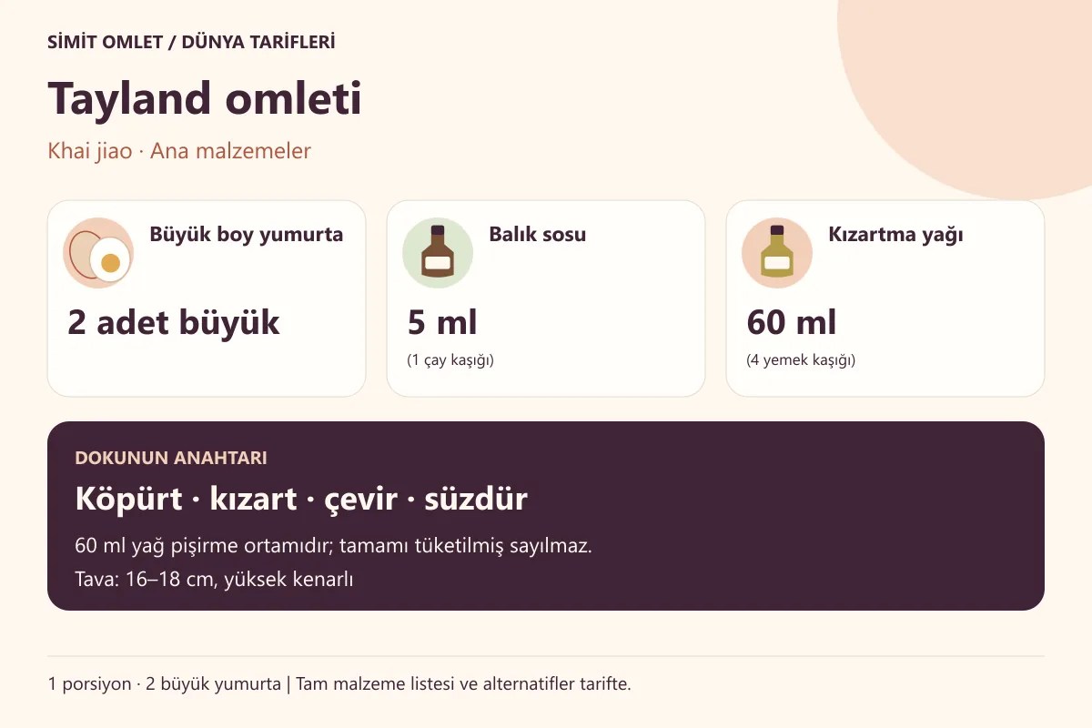 Tayland omleti için ana malzemeler ve tek porsiyonluk ölçüler